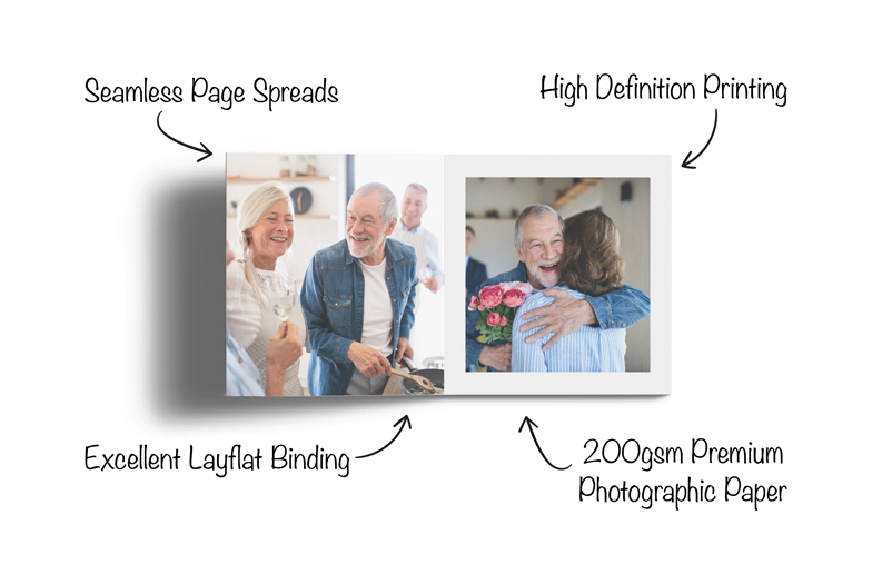 Mini Libri Fotografici Layflat