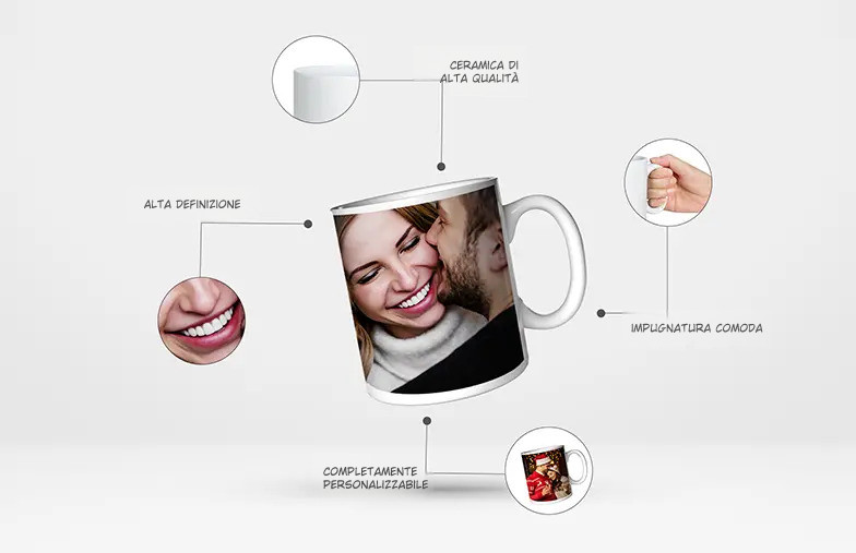 Mamma e figlia che tengono tazze foto personalizzate con foto di famiglia