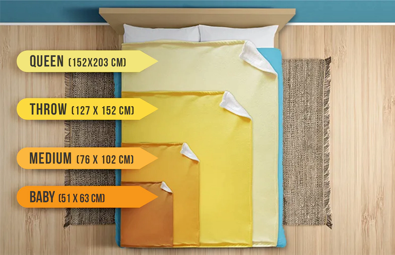 La Coperta Personalizzata con Foto per Lei